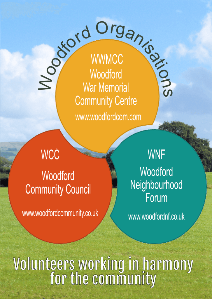 Woodford Organisations